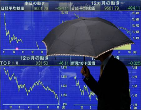 bimac NIC / NIC market capital NMC / Global business attractivity