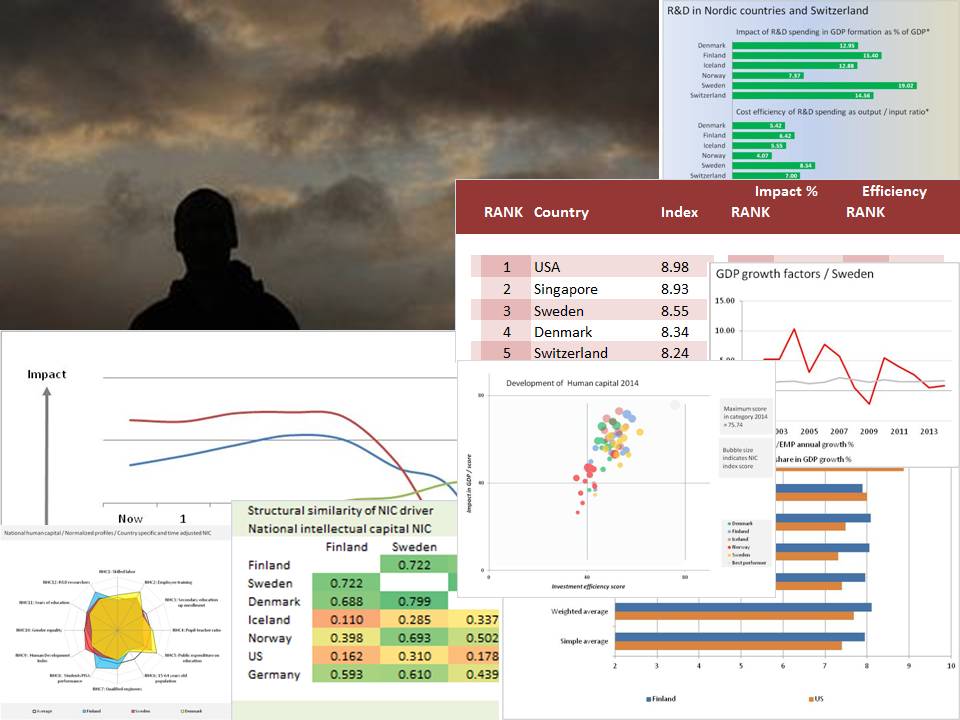 bimac NIC / Tools to analyse and understand NIC